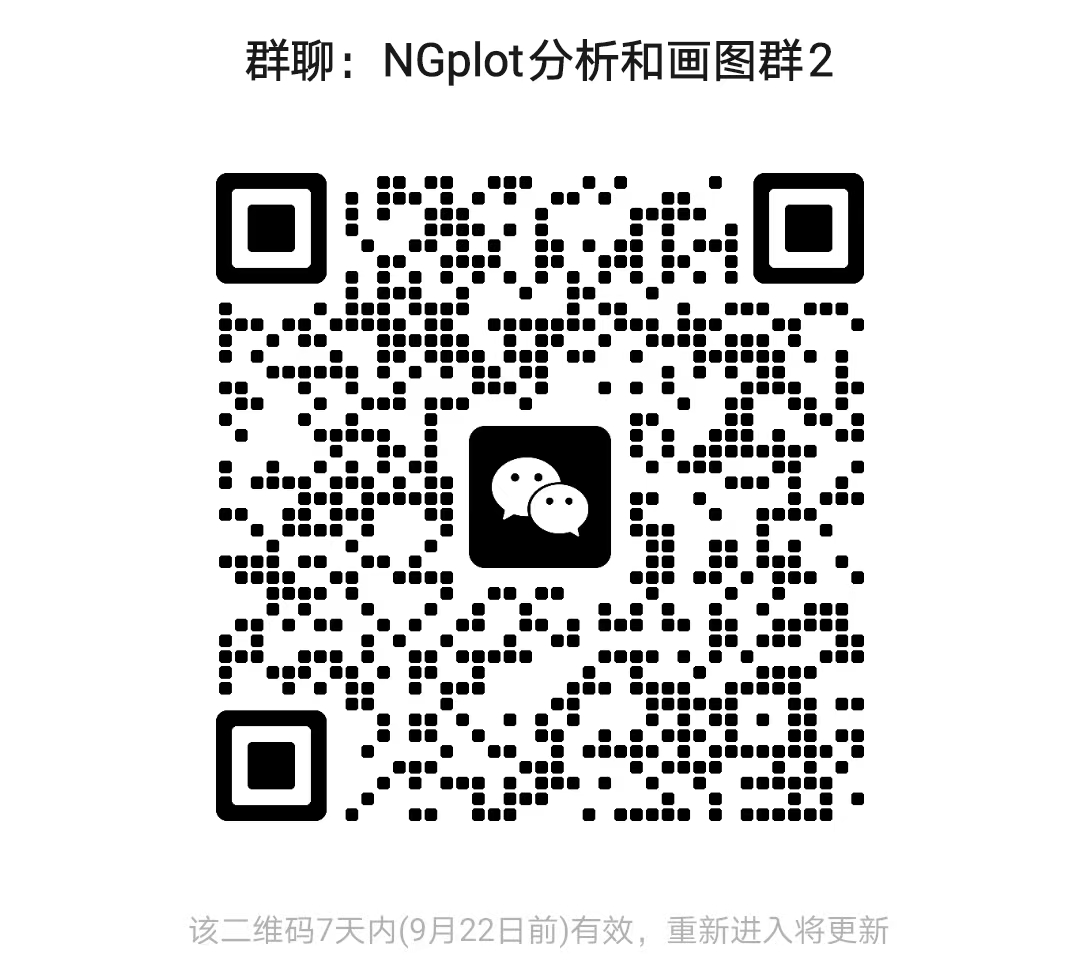 微信群