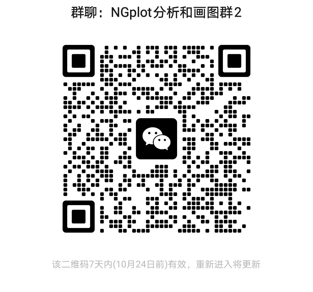 微信群
