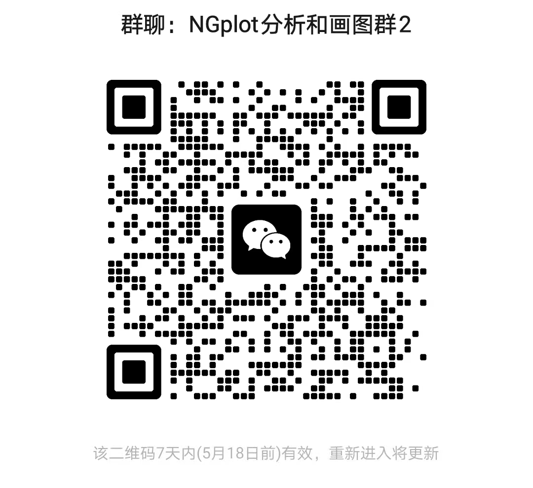 微信群