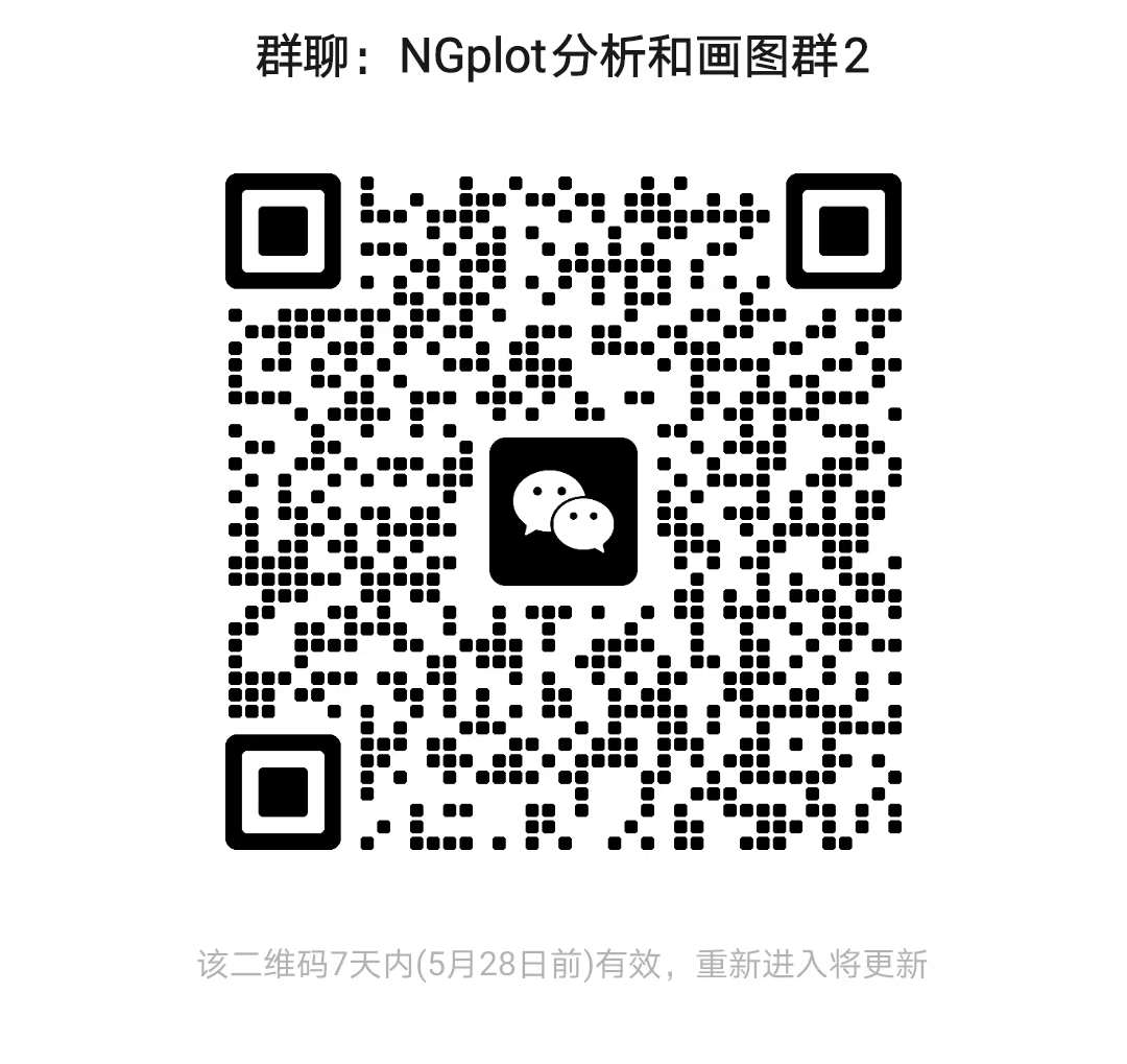 微信群