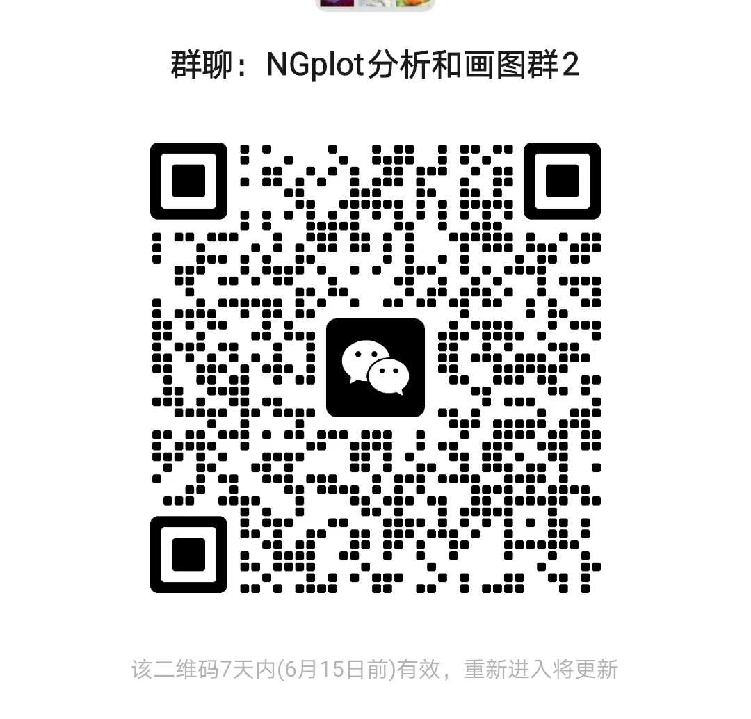 微信群