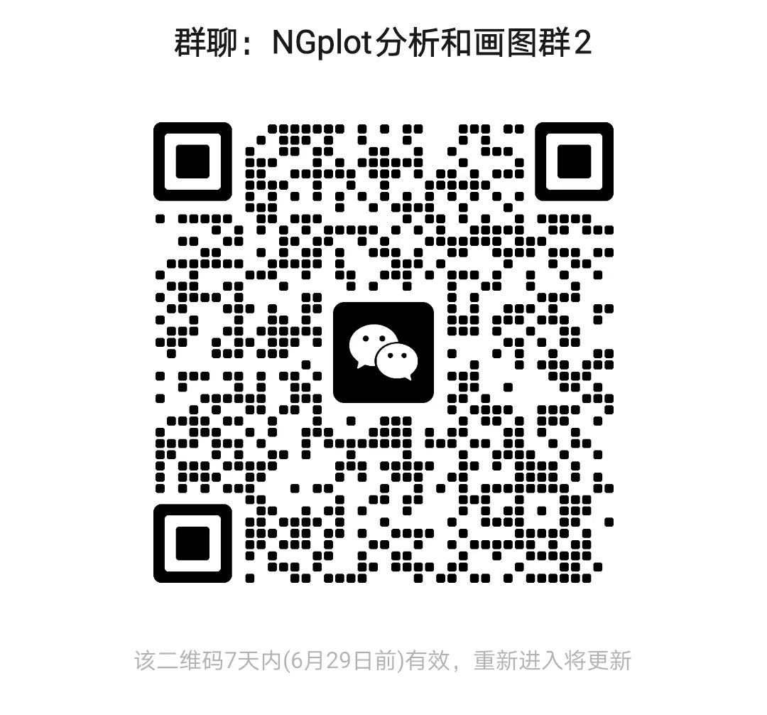 微信群