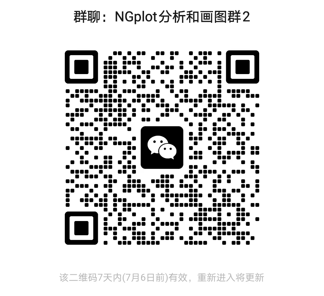 微信群