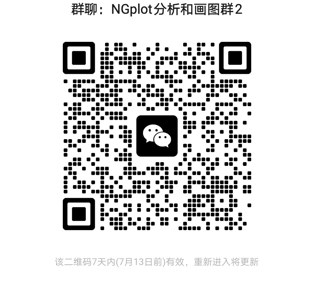 微信群