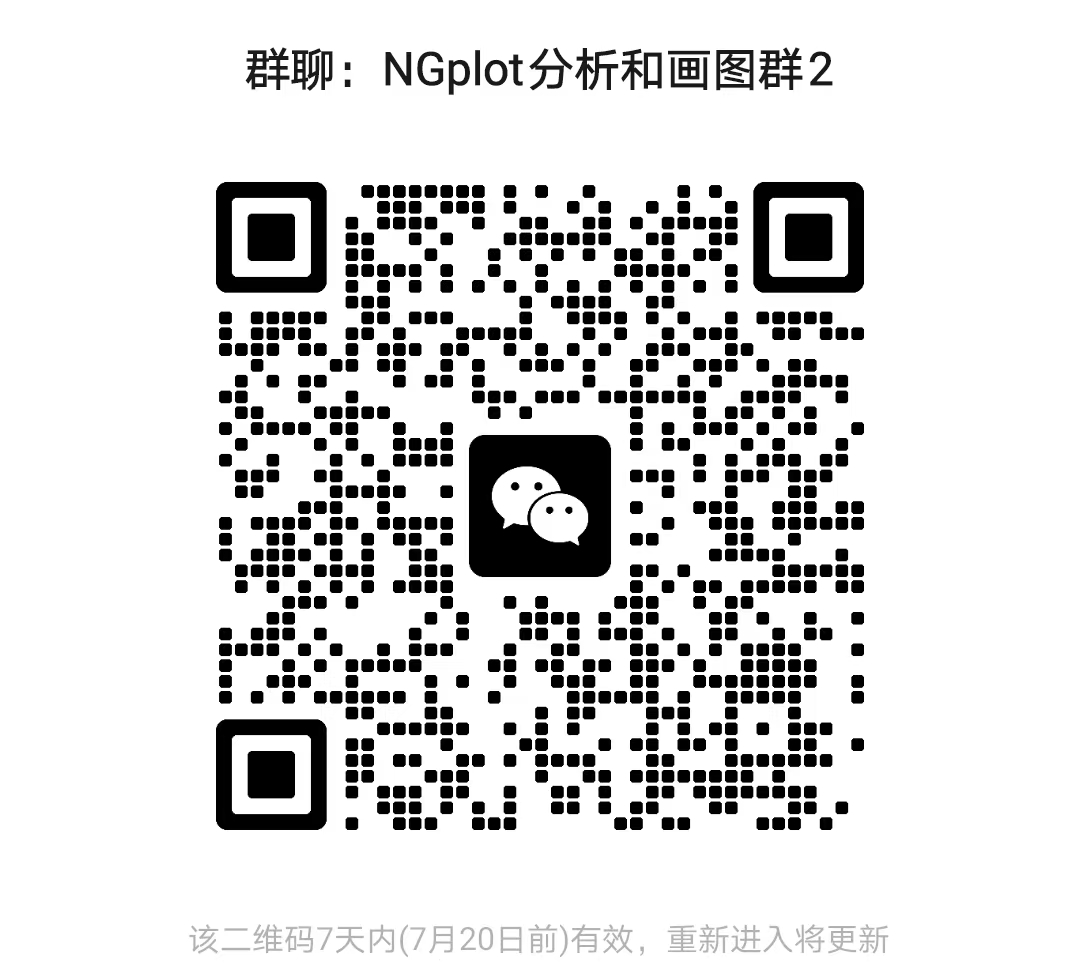 微信群