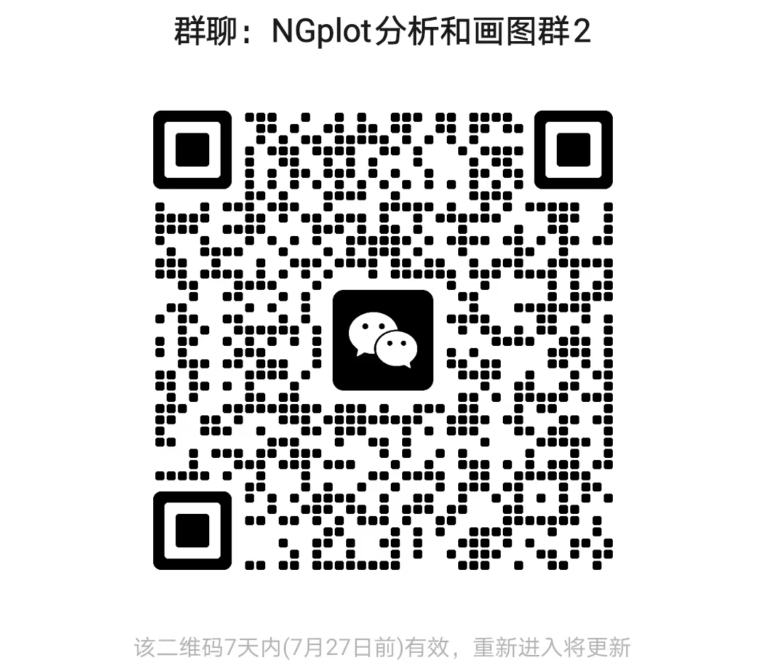 微信群