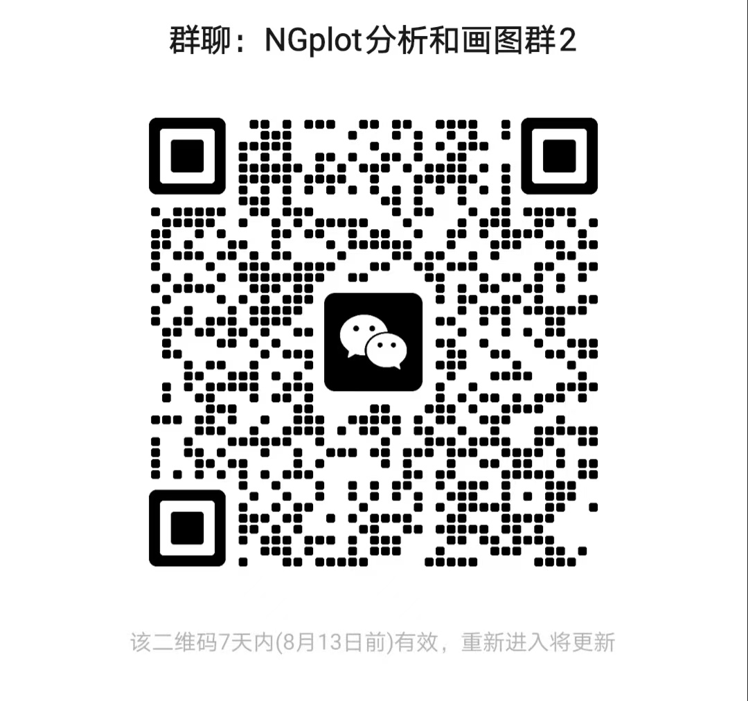 微信群